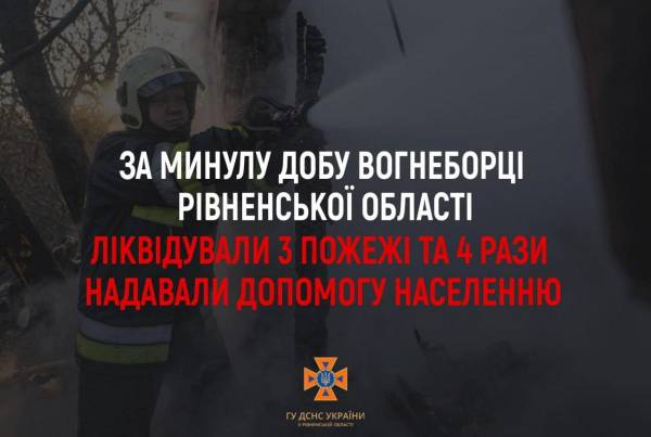 Рятувальники Рівненської області ліквідували три пожежі за минулу добу - INFBusiness
