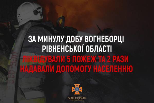 На Рівненщині рятувальники ліквідували п'ять пожеж та два рази надавали допомогу населенню - INFBusiness