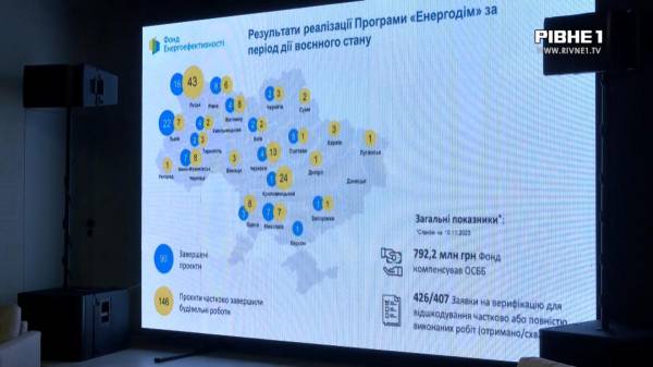 Енергоефективність багатоповерхівок: на Рівненщині відбувся 4 форум ОСББ та громад області - INFBusiness