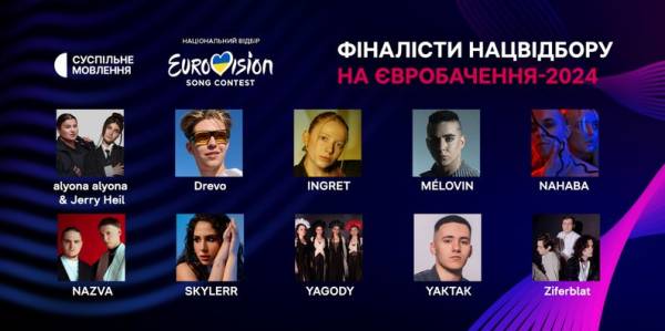 Євробачення 2024: співак з Рівненщини увійшов до фіналу українського Нацвідбору - INFBusiness
