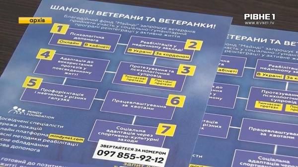 На Рівненщині в Департаменті соцзахисту запровадять нову послугу для ветеранів та їхніх родин (ВІДЕО) - INFBusiness