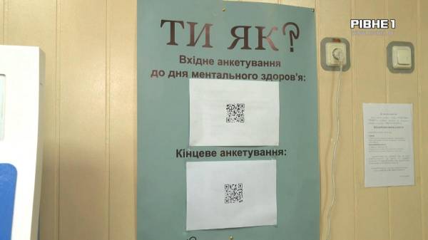 "Ти як?": На Рівненщині відкрили Центр ментального здоров’я за ініціативи першої леді (ВІДЕО) - INFBusiness