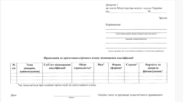 Як учителям підвищувати кваліфікацію у 2024 році: інструкція - INFBusiness