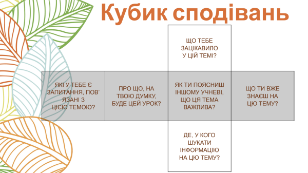 Формувальне оцінювання: вправи та поради - INFBusiness