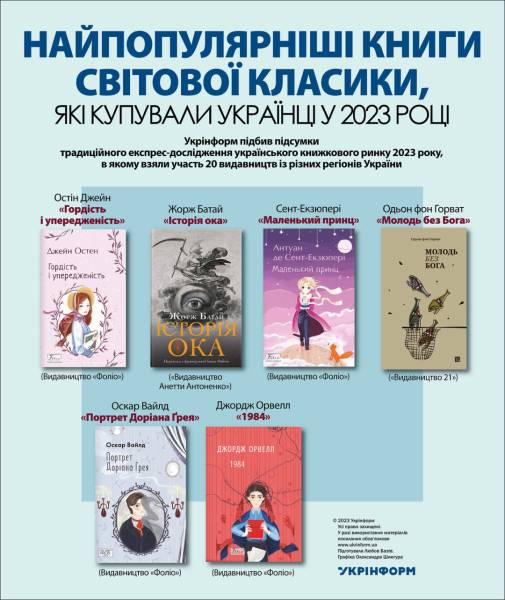 Найпопулярніші книги світової класики, які купували українці у 2023 році - INFBusiness