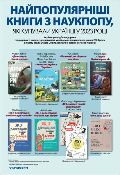 Найпопулярніші книги з наукпопу, які купували українці у 2023 році - INFBusiness