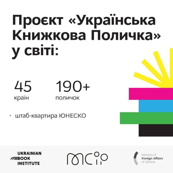 У Йорданії з’явилися україномовні брошури для відвідувачів міста-фортеці Петра - INFBusiness