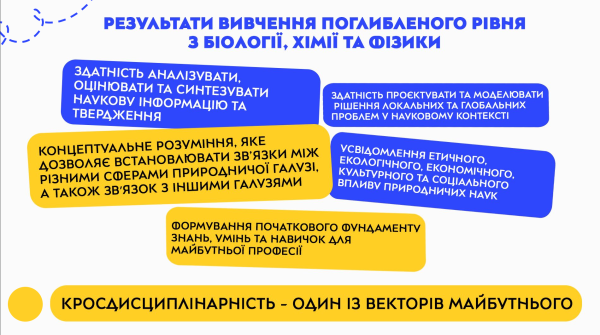 Профільна старша школа: якою вона буде? - INFBusiness