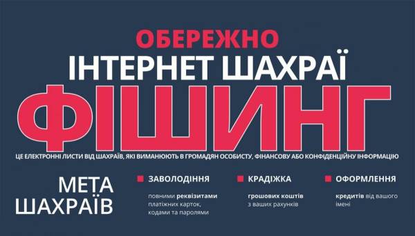 "Працював" на шахраїв: 29-річний рівнянин допомагав знімати кошти з рахунків жертв аферистів - INFBusiness