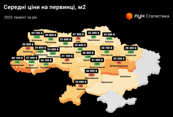 У Рівному впала кількість введеного в експлуатацію житла - INFBusiness