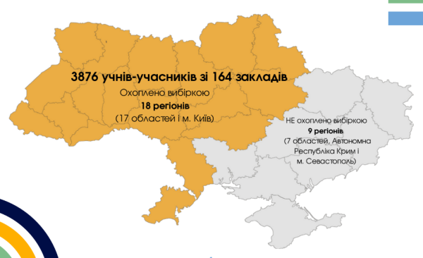 PISA-2022: рівень читання, математики та навчальних розривів - INFBusiness