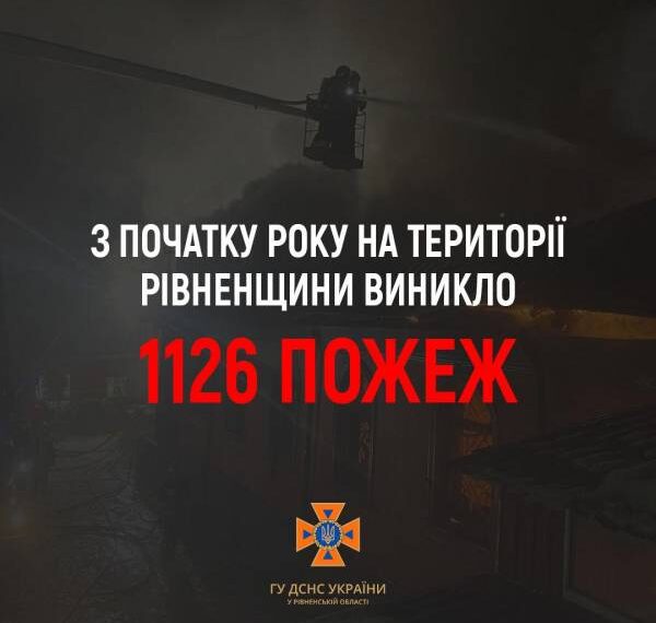 1126 пожеж виникло на території Рівненщини впродовж поточного року