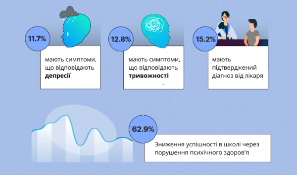 Освітнє диво Сінгапуру: чому їхні учні очолюють рейтинг PISA 2022? - INFBusiness