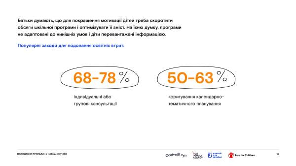 Спільні зусилля для подолання освітніх втрат: що пропонують учителям? - INFBusiness