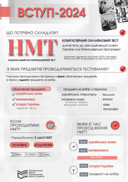 НМТ 2024: предмети, етапи та безкоштовна підготовка - INFBusiness