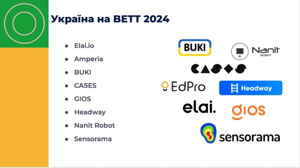 ШІ для вчителя: 16 простих інструментів на щодень - INFBusiness