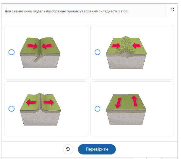 Платформа іЗЗі: чому вона потрібна кожному вчителю - INFBusiness