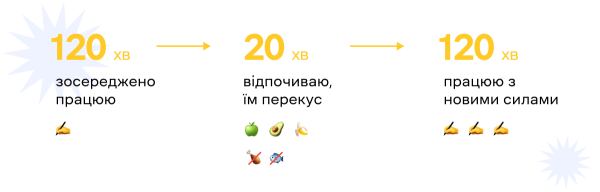 За що можуть відсторонити від НМТ 2024? - INFBusiness