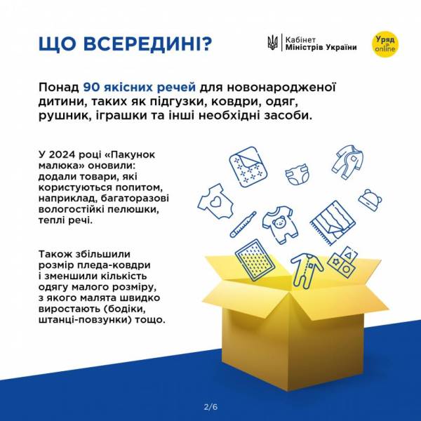 У Рівненській області з початку року 255 родин отримали "пакунки малюка" - INFBusiness