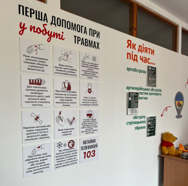 На Рівненщині відкрили сотий клас безпеки - INFBusiness