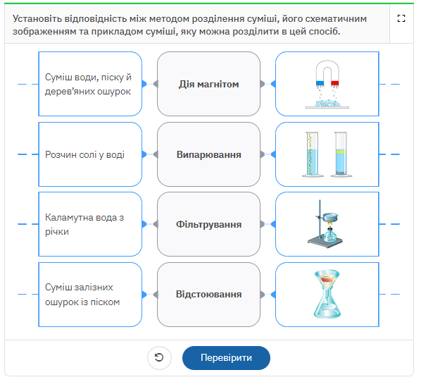 Платформа іЗЗі: чому вона потрібна кожному вчителю - INFBusiness