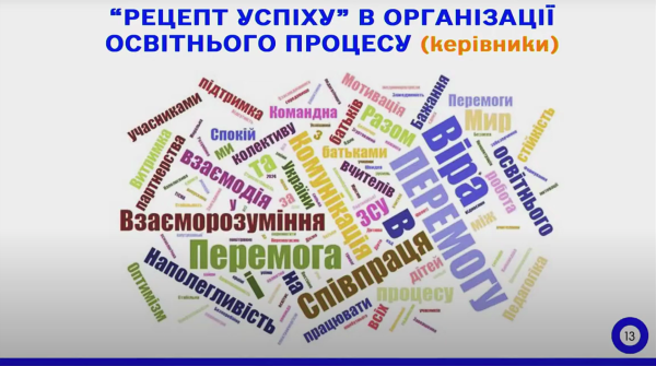 Криза мотивації та тривожність: Як почуваються учні України в другий рік війни - INFBusiness