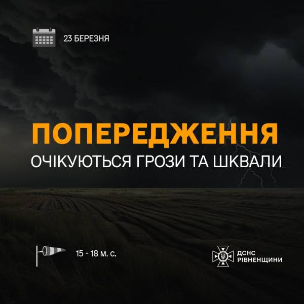 На Рівненщині очікується погіршення погоди - INFBusiness