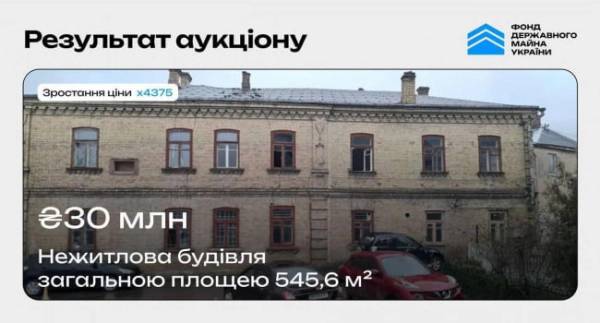 На Рівненщині встановили рекорд приватизації - INFBusiness
