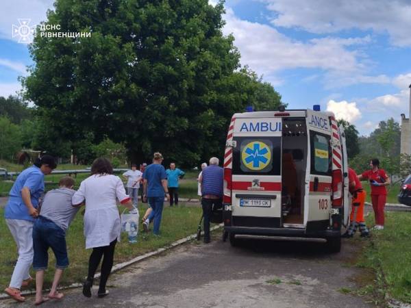 На Рівненщині сталася пожежа у психоневрологічному інтернаті (ФОТО) - INFBusiness