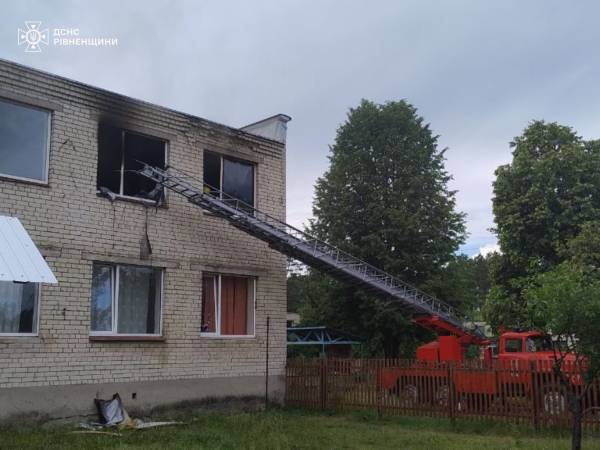На Рівненщині сталася пожежа у психоневрологічному інтернаті (ФОТО) - INFBusiness