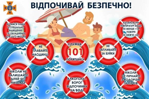 Як безпечно відпочивати на воді? - INFBusiness