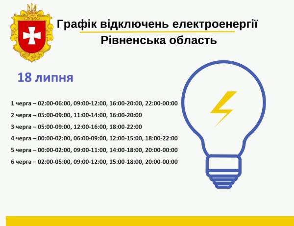 Коли не буде електропостачання на Рівненщині у четвер, 18 липня - INFBusiness