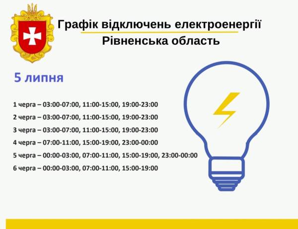 Графік погодинних відключень електроенергії на Рівненщині - INFBusiness