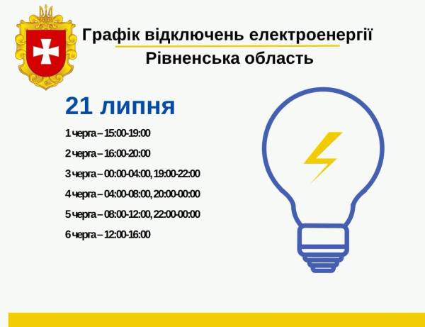 Погодинні відключення світла на Рівненщині: графік на 21 липня - INFBusiness