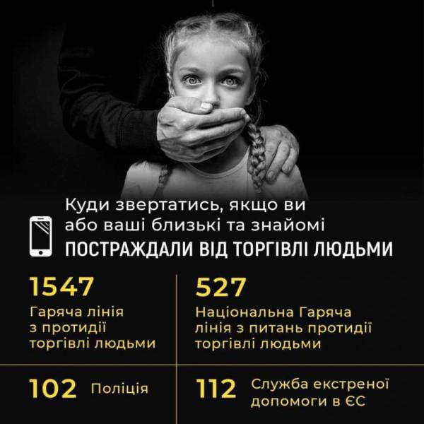 Насильство на Рівненщині: відома статистика постраждалих - INFBusiness
