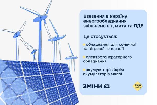 Імпорт енергообладнання для сонячної та вітрової генерації звільнено від мита та ПДВ - INFBusiness