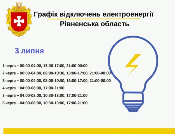 Відомо коли вимикатимуть світло на Рівненщині 3 липня - INFBusiness