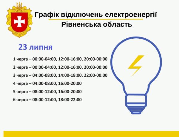 Погодинні відключення світла на Рівненщині: графік на 23 липня - INFBusiness