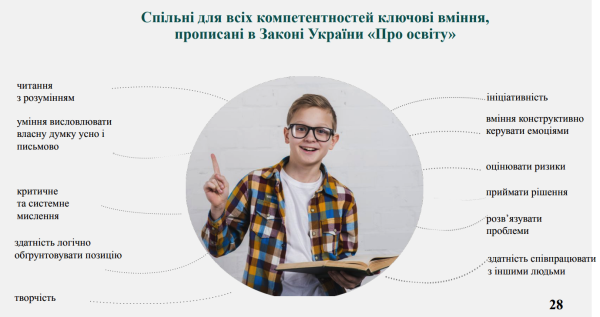 Чи варто впроваджувати НУШ під час війни: Лілія Гриневич - INFBusiness