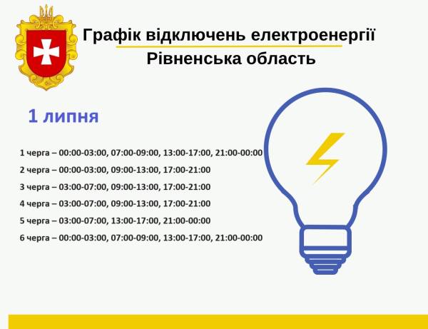 Коли вимикатимуть електропостачання на Рівненщині у понеділок, першого липня? - INFBusiness