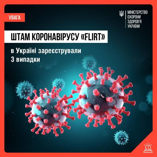 Штам коронавірусу "FLiRT": в Україні зареєстрували три випадки - INFBusiness