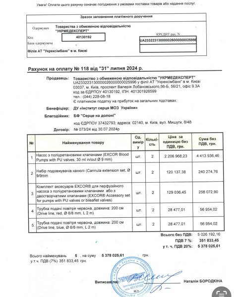 "Механічне серце" для Вікулі: п`ятирічній рівнянці дуже потрібна ваша допомога - INFBusiness