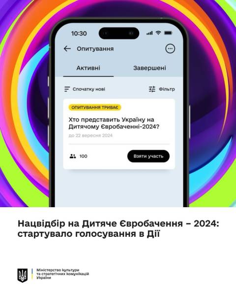 Нацвідбір на Дитяче Євробачення: у «Дії» почалося голосування - INFBusiness
