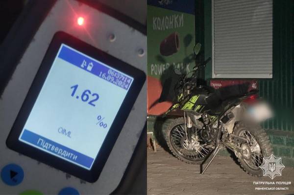 1,62 проміле алкоголю, зафіксували сарненські патрульні у водія, під час огляду на стан сп’яніння. Про це інформують в патрульній поліції Рівненської області. 1,62 проміле алкоголю: сарненські патрульні виявили водія напідпитку - INFBusiness