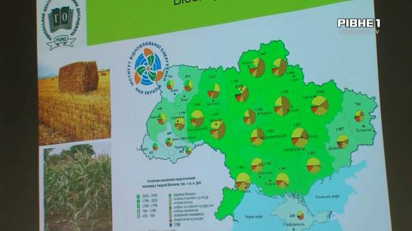 Зменшення викидів CO2: У Рівному обговорили роль біомаси як альтернативного палива (ВІДЕО) - INFBusiness