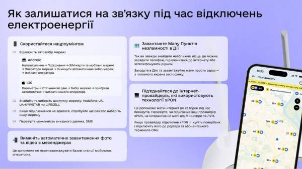 Як залишатися на зв?язку та мати доступ до інтернету під час знеструмлень - INFBusiness