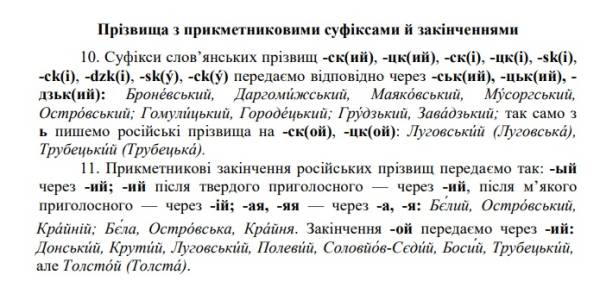 Новий правопис: повний текст та основні зміни — журнал | «Освіторія» - INFBusiness