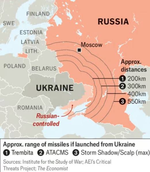 "Ракета-бродяга", яка може влучити по Москві: деталі про "Трембіту" - INFBusiness