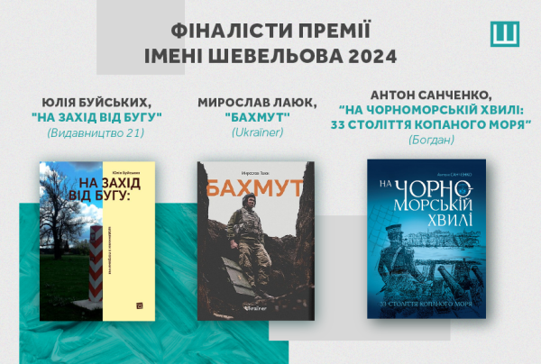 Оголосили фіналістів премії Шевельова - INFBusiness