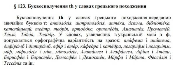 Новий правопис: повний текст та основні зміни — журнал | «Освіторія» - INFBusiness